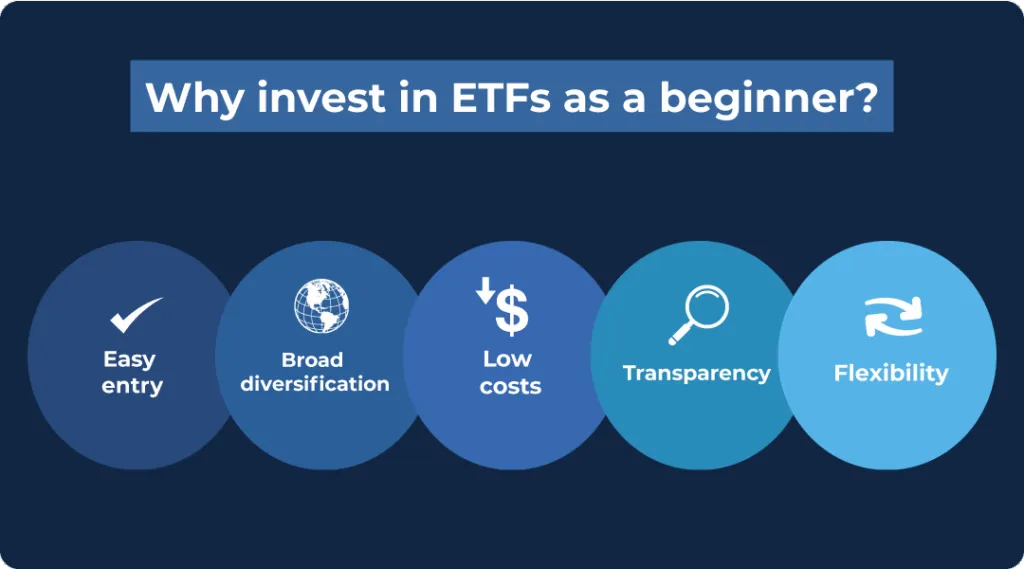 Beginner’s Guide to ETFs: Why They’re Safer Than You Think